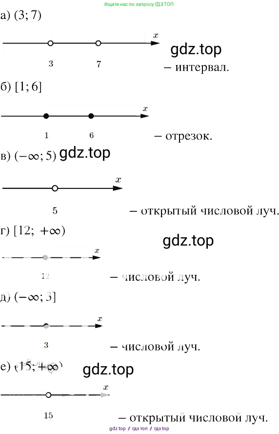 Алгебра, 8 класс Учебник, авторы: Макарычев Юрий Николаевич, Миндюк Нора Григорьевна, Нешков Константин Иванович, Суворова Светлана Борисовна, издательство Просвещение, Москва, 2019 - 2022, белого цвета, страница 184, номер 814, Решение 2