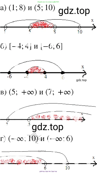 Алгебра, 8 класс Учебник, авторы: Макарычев Юрий Николаевич, Миндюк Нора Григорьевна, Нешков Константин Иванович, Суворова Светлана Борисовна, издательство Просвещение, Москва, 2019 - 2022, белого цвета, страница 185, номер 825, Решение 2