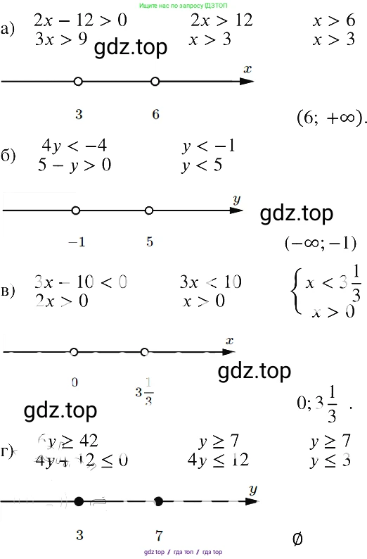Алгебра, 8 класс Учебник, авторы: Макарычев Юрий Николаевич, Миндюк Нора Григорьевна, Нешков Константин Иванович, Суворова Светлана Борисовна, издательство Просвещение, Москва, 2019 - 2022, белого цвета, страница 198, номер 877, Решение 2