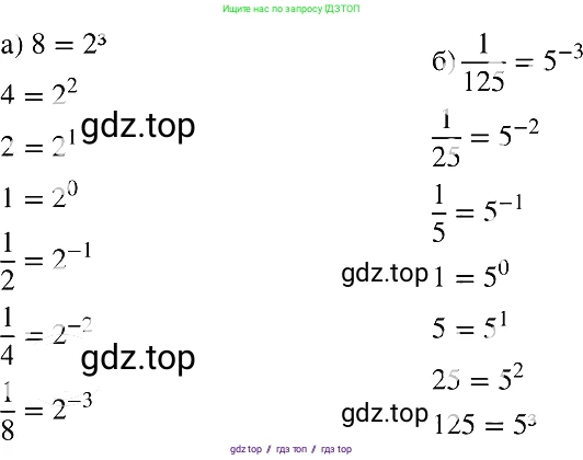 Алгебра, 8 класс Учебник, авторы: Макарычев Юрий Николаевич, Миндюк Нора Григорьевна, Нешков Константин Иванович, Суворова Светлана Борисовна, издательство Просвещение, Москва, 2019 - 2022, белого цвета, страница 215, номер 966, Решение 2