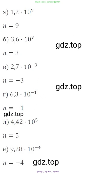 Алгебра, 8 класс Учебник, авторы: Макарычев Юрий Николаевич, Миндюк Нора Григорьевна, Нешков Константин Иванович, Суворова Светлана Борисовна, издательство Просвещение, Москва, 2019 - 2022, белого цвета, страница 223, номер 1013, Решение 3