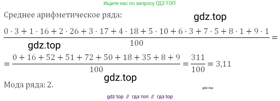 Алгебра, 8 класс Учебник, авторы: Макарычев Юрий Николаевич, Миндюк Нора Григорьевна, Нешков Константин Иванович, Суворова Светлана Борисовна, издательство Просвещение, Москва, 2019 - 2022, белого цвета, страница 230, номер 1034, Решение 3