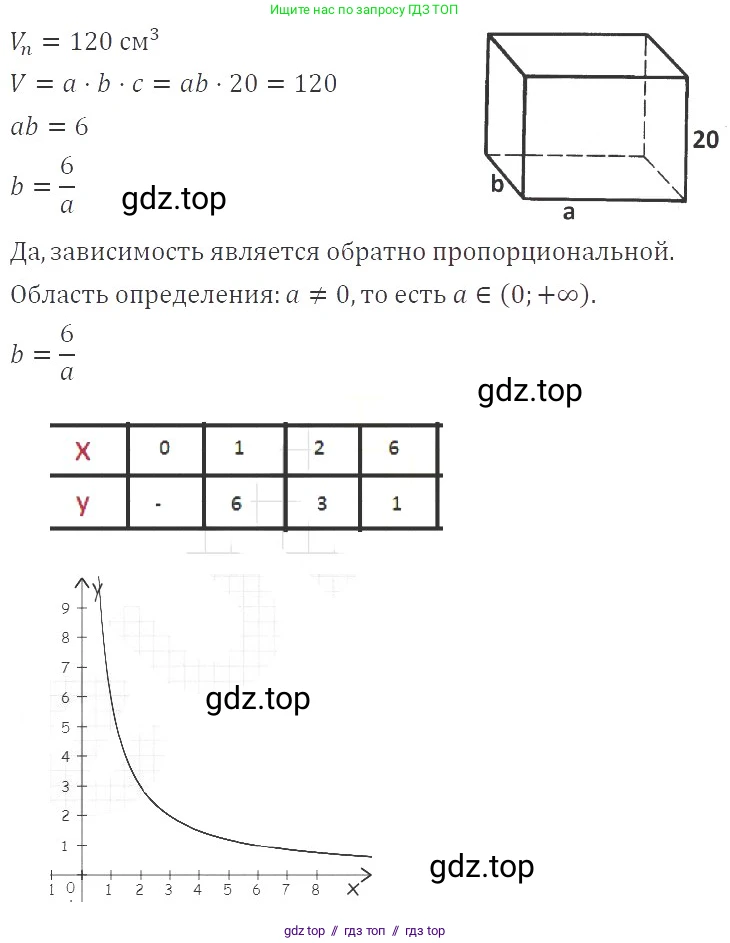 Алгебра, 8 класс Учебник, авторы: Макарычев Юрий Николаевич, Миндюк Нора Григорьевна, Нешков Константин Иванович, Суворова Светлана Борисовна, издательство Просвещение, Москва, 2019 - 2022, белого цвета, страница 47, номер 189, Решение 3