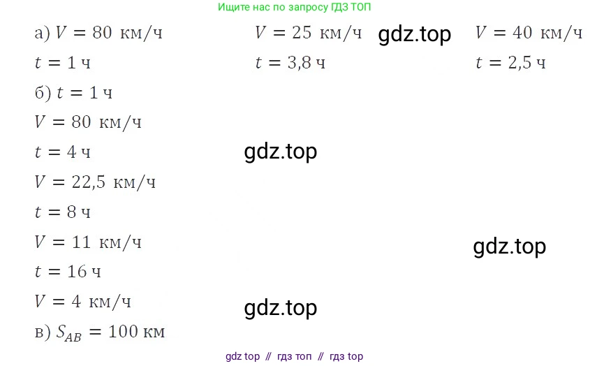 Алгебра, 8 класс Учебник, авторы: Макарычев Юрий Николаевич, Миндюк Нора Григорьевна, Нешков Константин Иванович, Суворова Светлана Борисовна, издательство Просвещение, Москва, 2019 - 2022, белого цвета, страница 48, номер 191, Решение 3