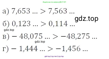Алгебра, 8 класс Учебник, авторы: Макарычев Юрий Николаевич, Миндюк Нора Григорьевна, Нешков Константин Иванович, Суворова Светлана Борисовна, издательство Просвещение, Москва, 2019 - 2022, белого цвета, страница 71, номер 280, Решение 3