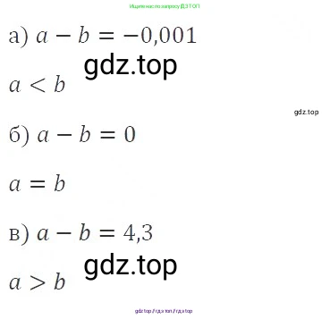 Алгебра, 8 класс Учебник, авторы: Макарычев Юрий Николаевич, Миндюк Нора Григорьевна, Нешков Константин Иванович, Суворова Светлана Борисовна, издательство Просвещение, Москва, 2019 - 2022, белого цвета, страница 163, номер 724, Решение 3