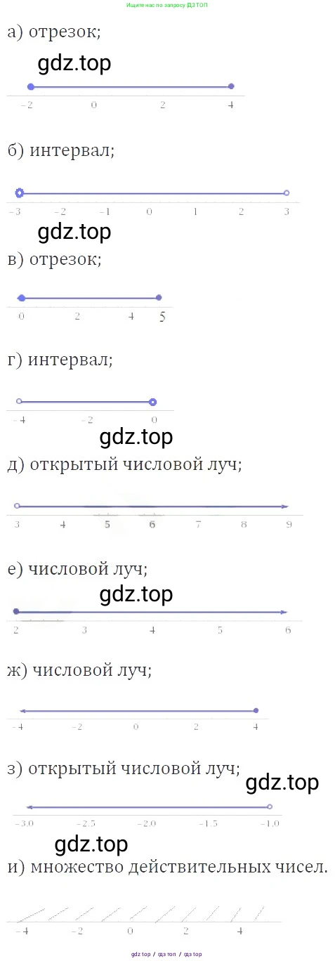 Алгебра, 8 класс Учебник, авторы: Макарычев Юрий Николаевич, Миндюк Нора Григорьевна, Нешков Константин Иванович, Суворова Светлана Борисовна, издательство Просвещение, Москва, 2019 - 2022, белого цвета, страница 184, номер 812, Решение 3