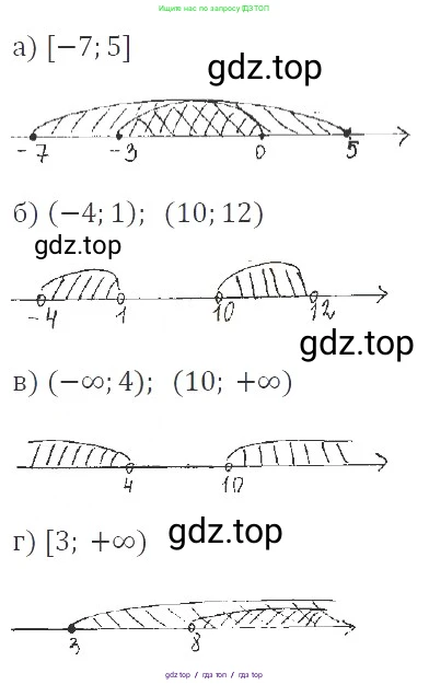 Алгебра, 8 класс Учебник, авторы: Макарычев Юрий Николаевич, Миндюк Нора Григорьевна, Нешков Константин Иванович, Суворова Светлана Борисовна, издательство Просвещение, Москва, 2019 - 2022, белого цвета, страница 185, номер 827, Решение 3