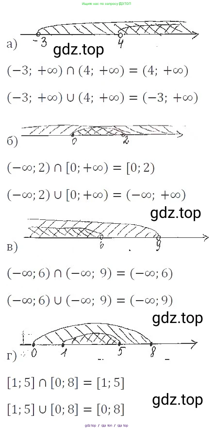 Алгебра, 8 класс Учебник, авторы: Макарычев Юрий Николаевич, Миндюк Нора Григорьевна, Нешков Константин Иванович, Суворова Светлана Борисовна, издательство Просвещение, Москва, 2019 - 2022, белого цвета, страница 186, номер 828, Решение 3