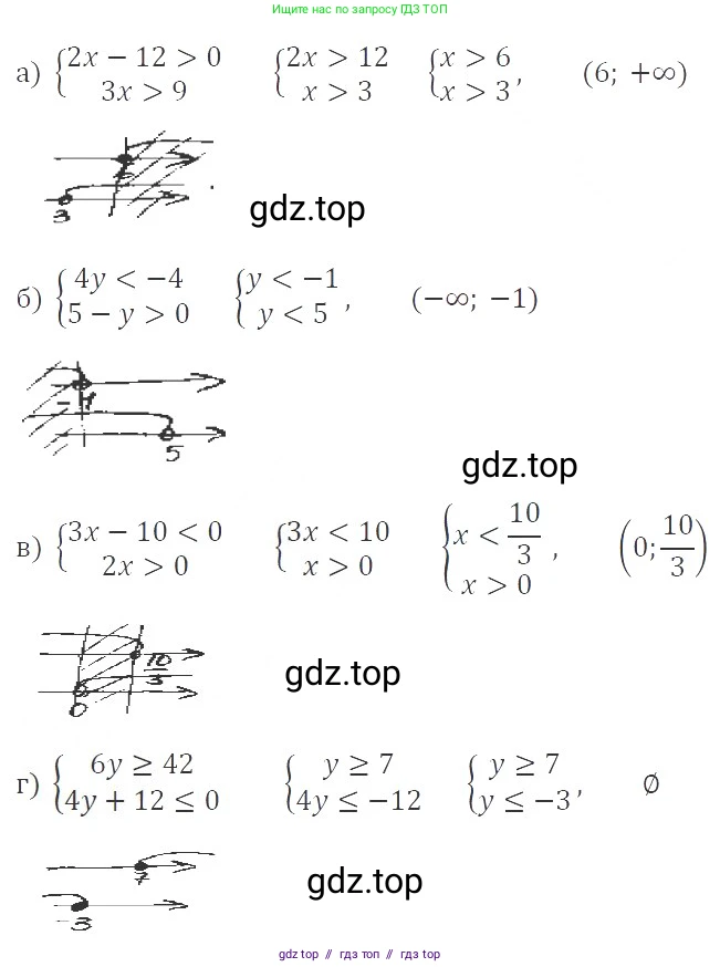 Алгебра, 8 класс Учебник, авторы: Макарычев Юрий Николаевич, Миндюк Нора Григорьевна, Нешков Константин Иванович, Суворова Светлана Борисовна, издательство Просвещение, Москва, 2019 - 2022, белого цвета, страница 198, номер 877, Решение 3