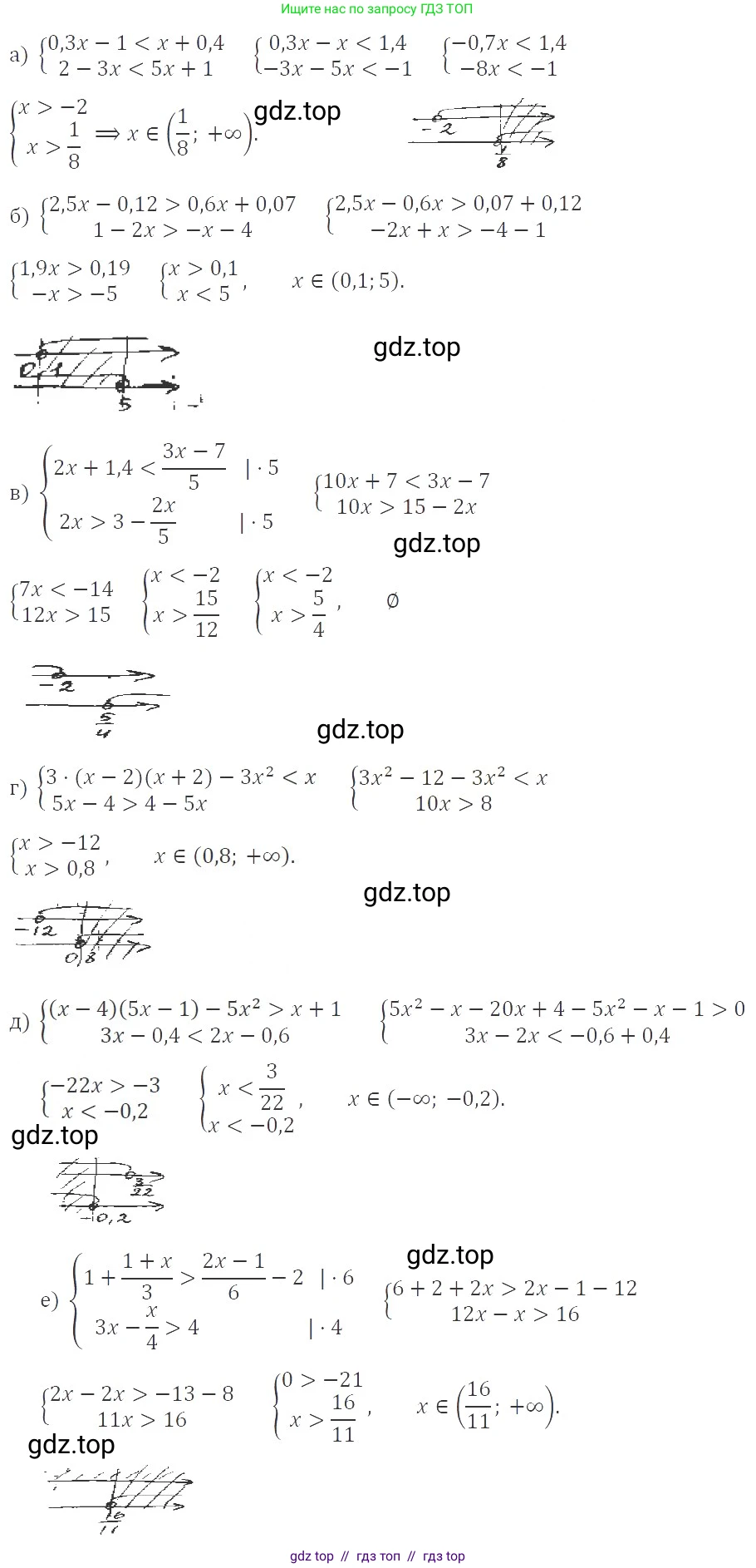 Алгебра, 8 класс Учебник, авторы: Макарычев Юрий Николаевич, Миндюк Нора Григорьевна, Нешков Константин Иванович, Суворова Светлана Борисовна, издательство Просвещение, Москва, 2019 - 2022, белого цвета, страница 211, номер 954, Решение 3