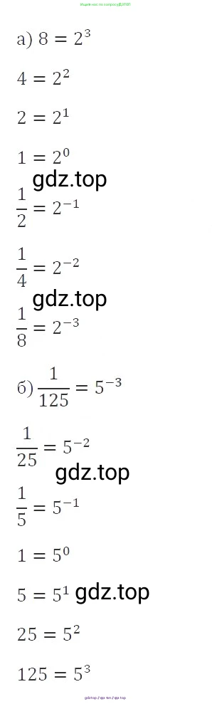 Алгебра, 8 класс Учебник, авторы: Макарычев Юрий Николаевич, Миндюк Нора Григорьевна, Нешков Константин Иванович, Суворова Светлана Борисовна, издательство Просвещение, Москва, 2019 - 2022, белого цвета, страница 215, номер 966, Решение 3