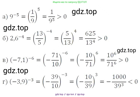 Алгебра, 8 класс Учебник, авторы: Макарычев Юрий Николаевич, Миндюк Нора Григорьевна, Нешков Константин Иванович, Суворова Светлана Борисовна, издательство Просвещение, Москва, 2019 - 2022, белого цвета, страница 216, номер 971, Решение 3