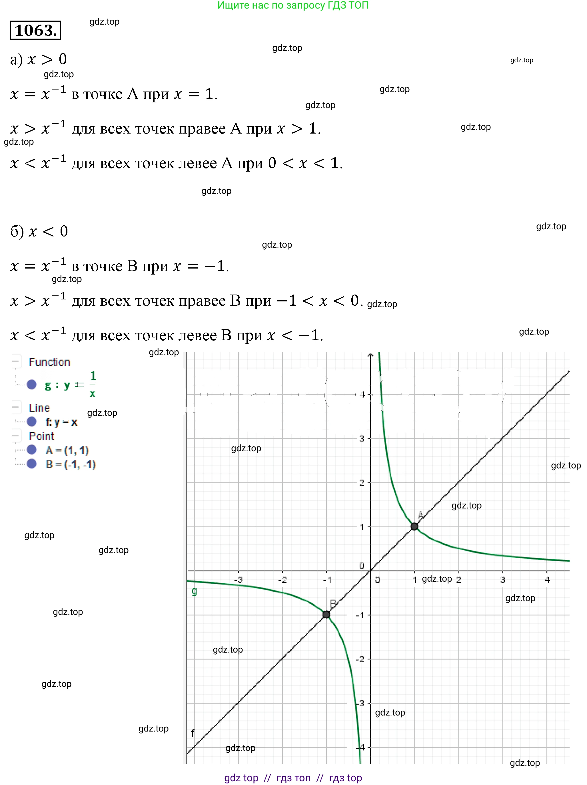 Алгебра, 8 класс Учебник, авторы: Макарычев Юрий Николаевич, Миндюк Нора Григорьевна, Нешков Константин Иванович, Суворова Светлана Борисовна, издательство Просвещение, Москва, 2019 - 2022, белого цвета, страница 244, номер 1063, Решение 4