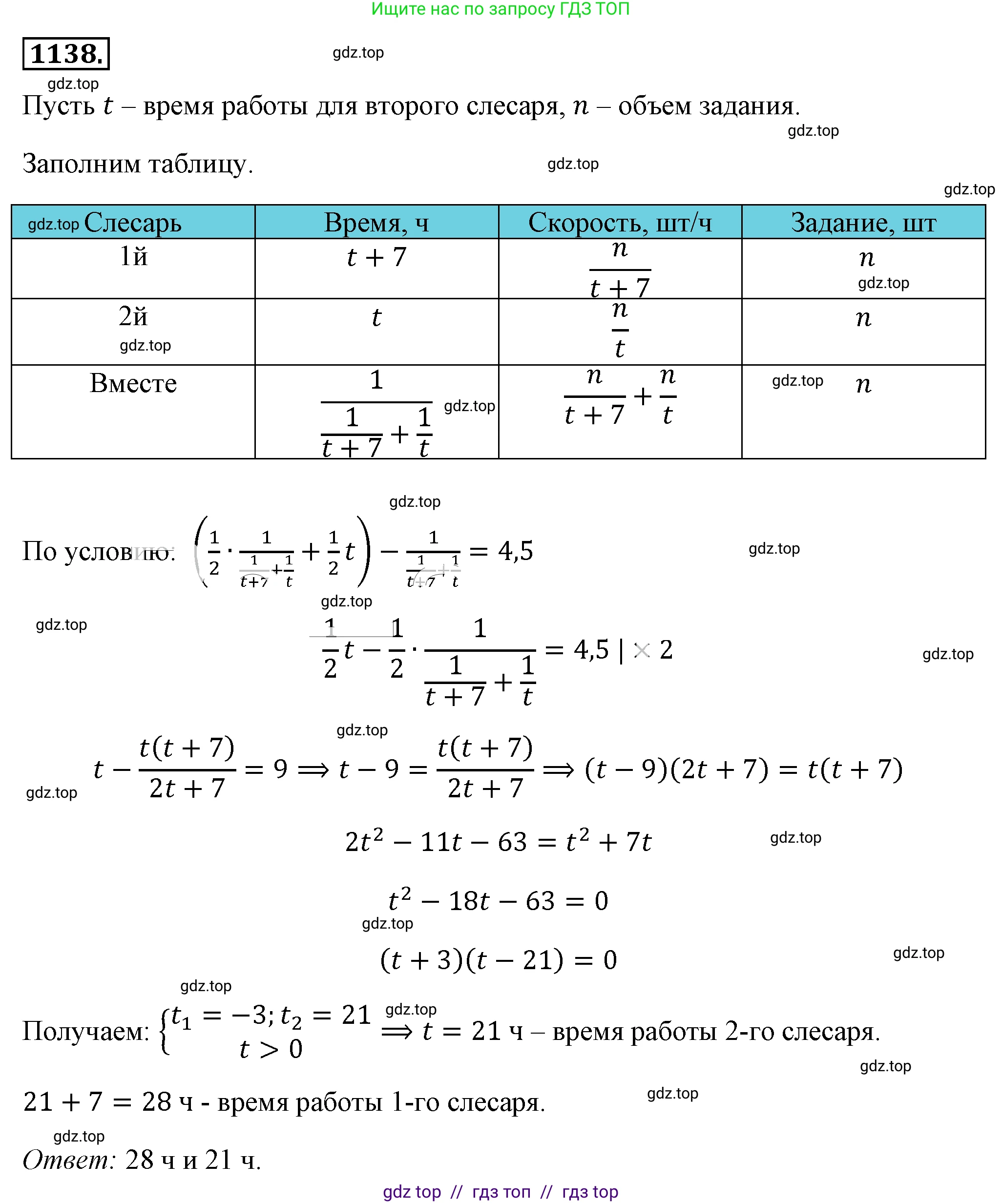 Алгебра, 8 класс Учебник, авторы: Макарычев Юрий Николаевич, Миндюк Нора Григорьевна, Нешков Константин Иванович, Суворова Светлана Борисовна, издательство Просвещение, Москва, 2019 - 2022, белого цвета, страница 257, номер 1138, Решение 4