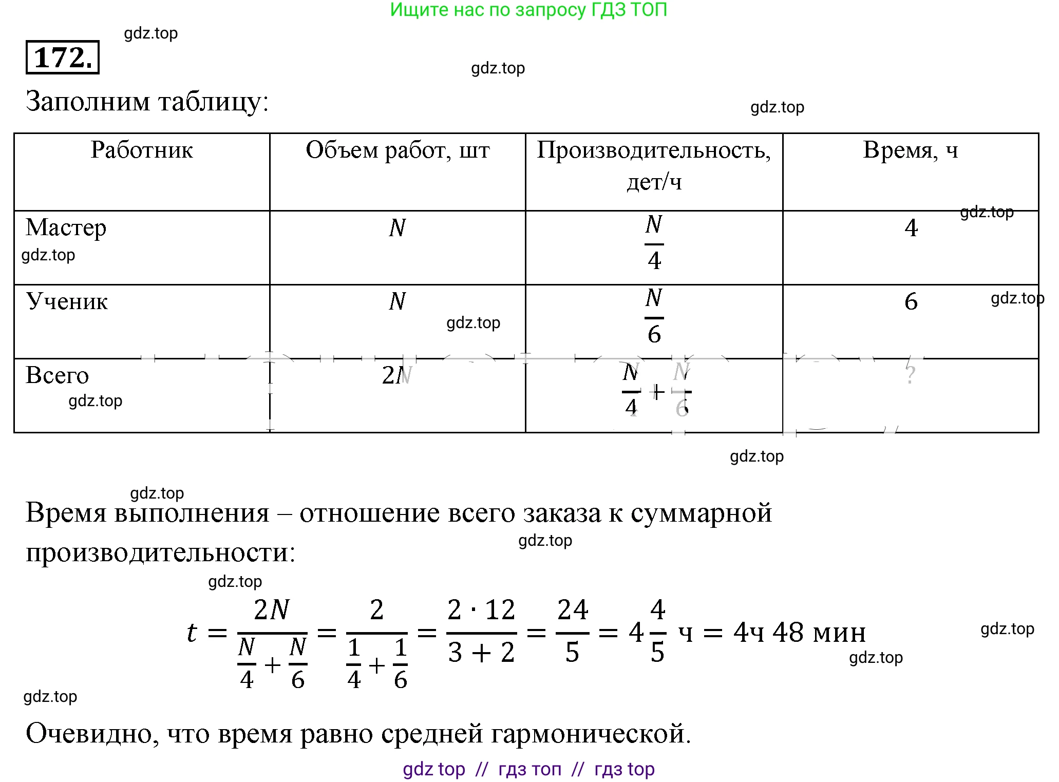 Алгебра, 8 класс Учебник, авторы: Макарычев Юрий Николаевич, Миндюк Нора Григорьевна, Нешков Константин Иванович, Суворова Светлана Борисовна, издательство Просвещение, Москва, 2019 - 2022, белого цвета, страница 42, номер 172, Решение 4