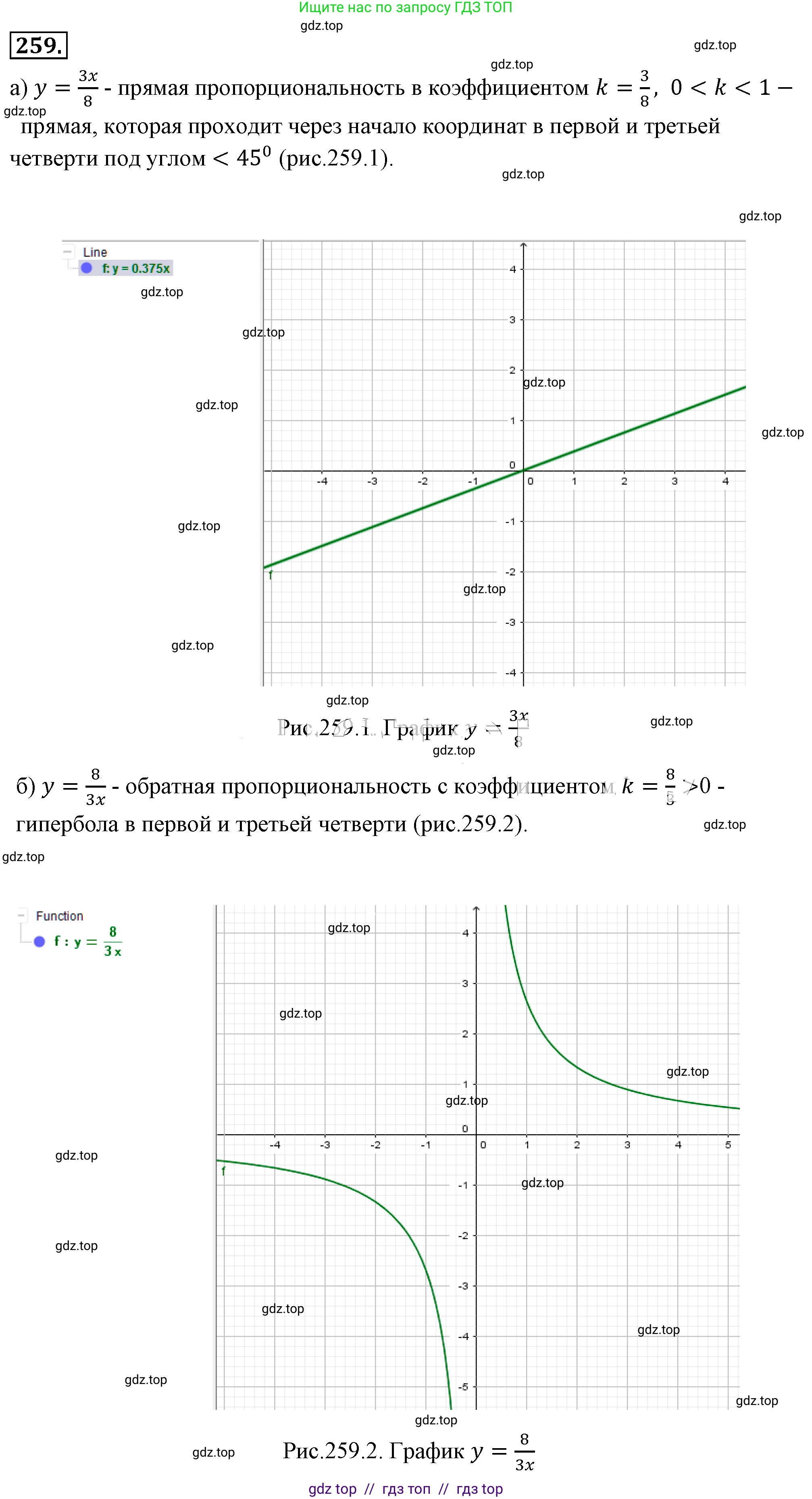Алгебра, 8 класс Учебник, авторы: Макарычев Юрий Николаевич, Миндюк Нора Григорьевна, Нешков Константин Иванович, Суворова Светлана Борисовна, издательство Просвещение, Москва, 2019 - 2022, белого цвета, страница 59, номер 259, Решение 4