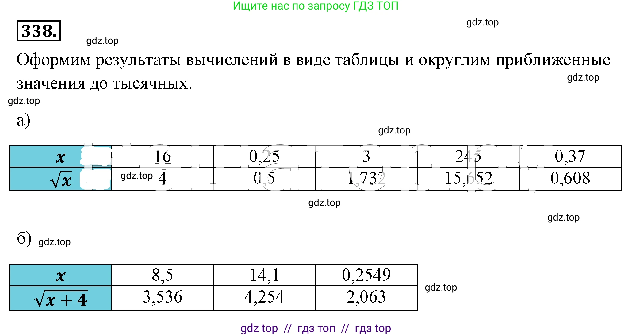 Алгебра, 8 класс Учебник, авторы: Макарычев Юрий Николаевич, Миндюк Нора Григорьевна, Нешков Константин Иванович, Суворова Светлана Борисовна, издательство Просвещение, Москва, 2019 - 2022, белого цвета, страница 82, номер 338, Решение 4