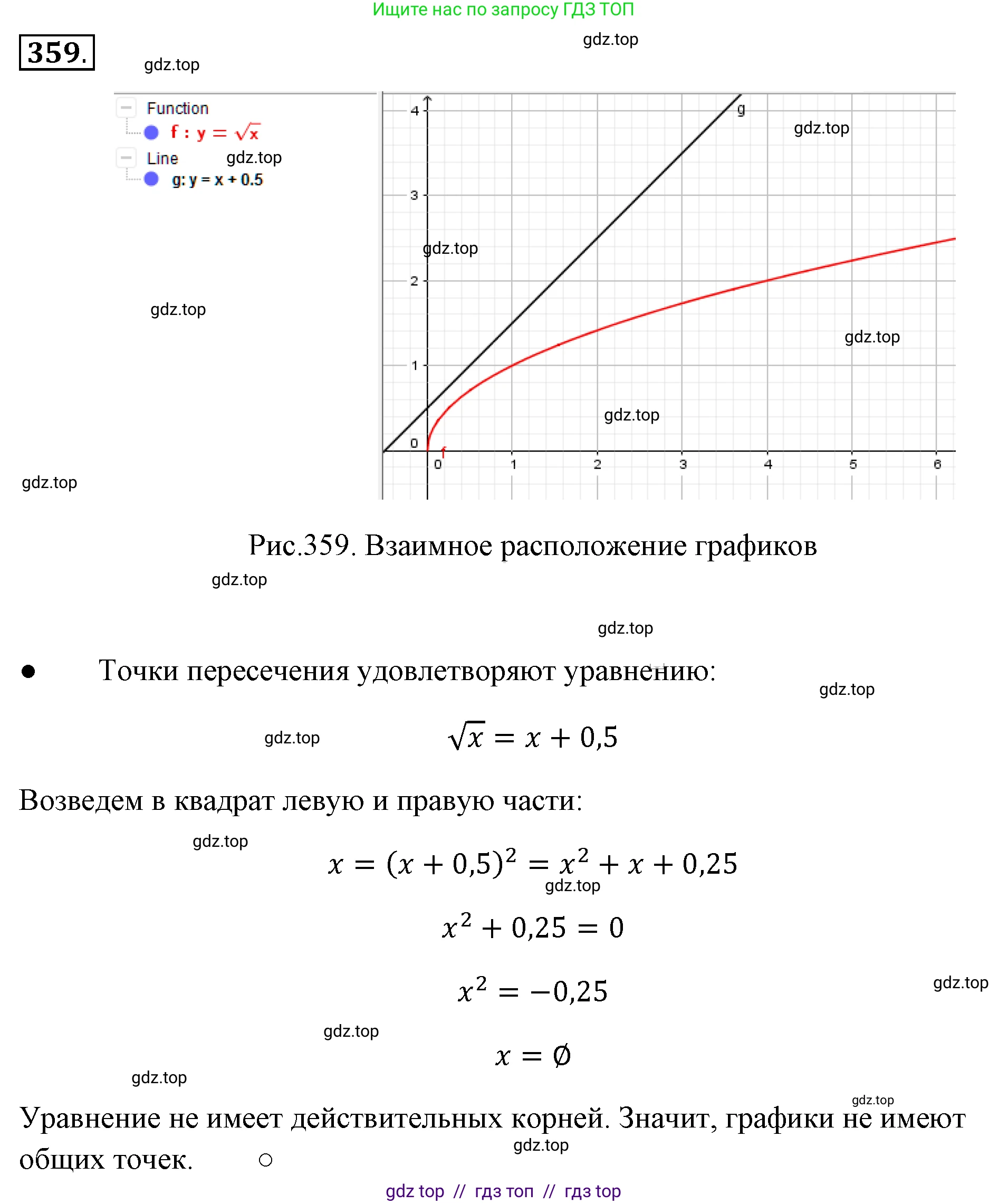 Алгебра, 8 класс Учебник, авторы: Макарычев Юрий Николаевич, Миндюк Нора Григорьевна, Нешков Константин Иванович, Суворова Светлана Борисовна, издательство Просвещение, Москва, 2019 - 2022, белого цвета, страница 87, номер 359, Решение 4