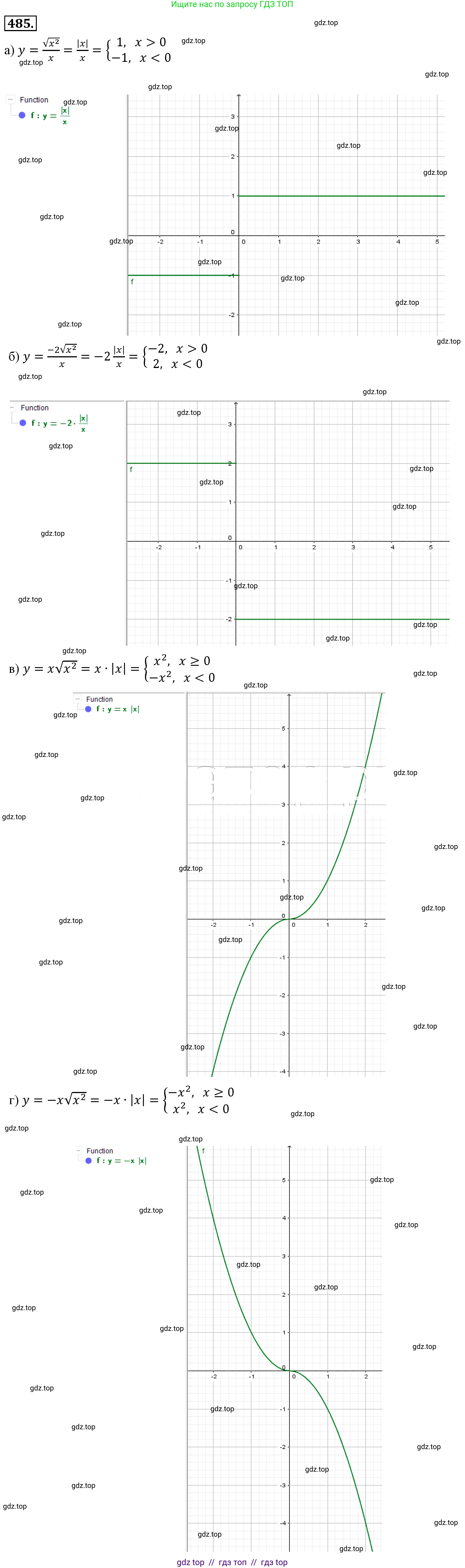 Алгебра, 8 класс Учебник, авторы: Макарычев Юрий Николаевич, Миндюк Нора Григорьевна, Нешков Константин Иванович, Суворова Светлана Борисовна, издательство Просвещение, Москва, 2019 - 2022, белого цвета, страница 112, номер 485, Решение 4
