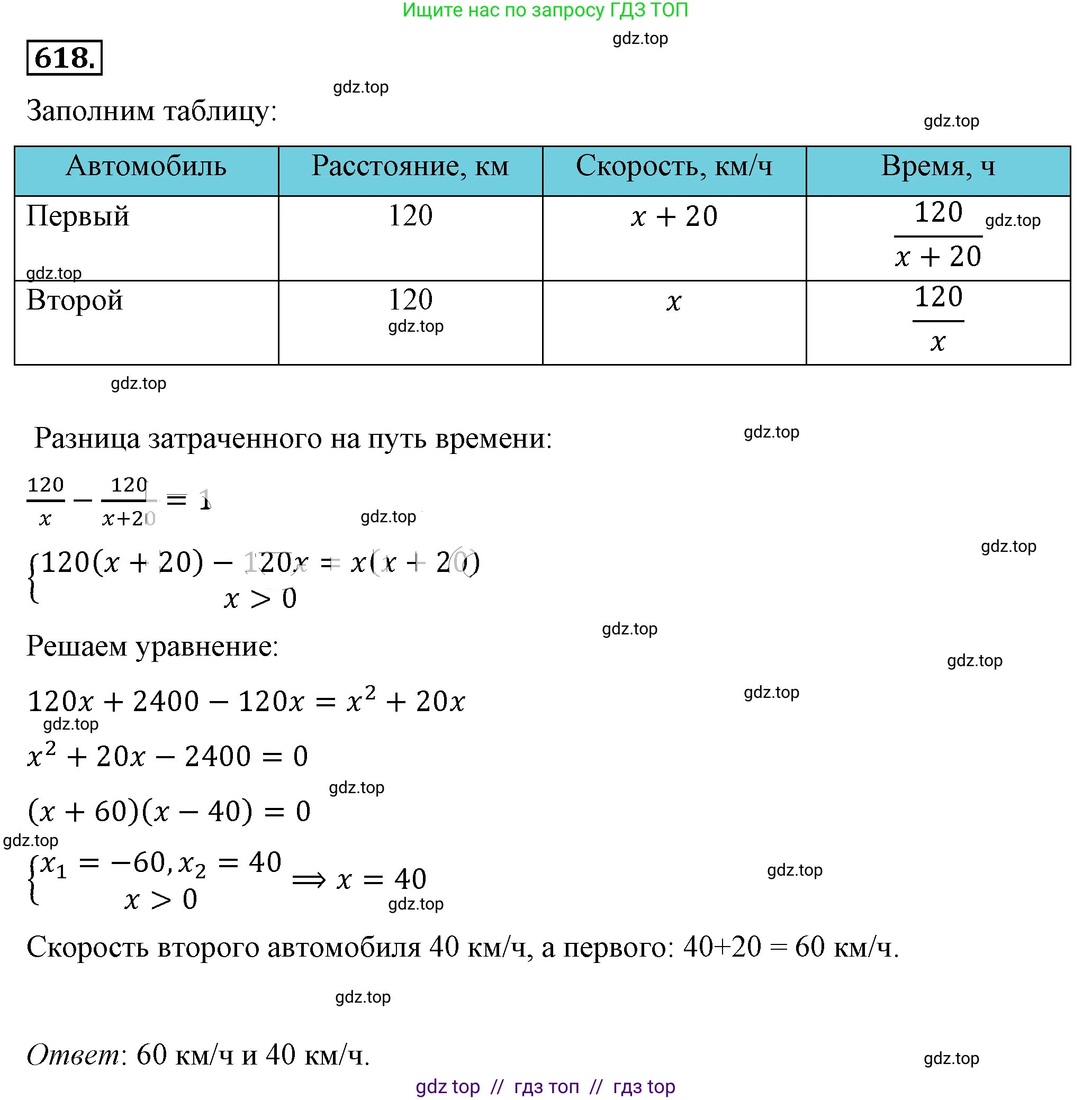 Алгебра, 8 класс Учебник, авторы: Макарычев Юрий Николаевич, Миндюк Нора Григорьевна, Нешков Константин Иванович, Суворова Светлана Борисовна, издательство Просвещение, Москва, 2019 - 2022, белого цвета, страница 146, номер 618, Решение 4