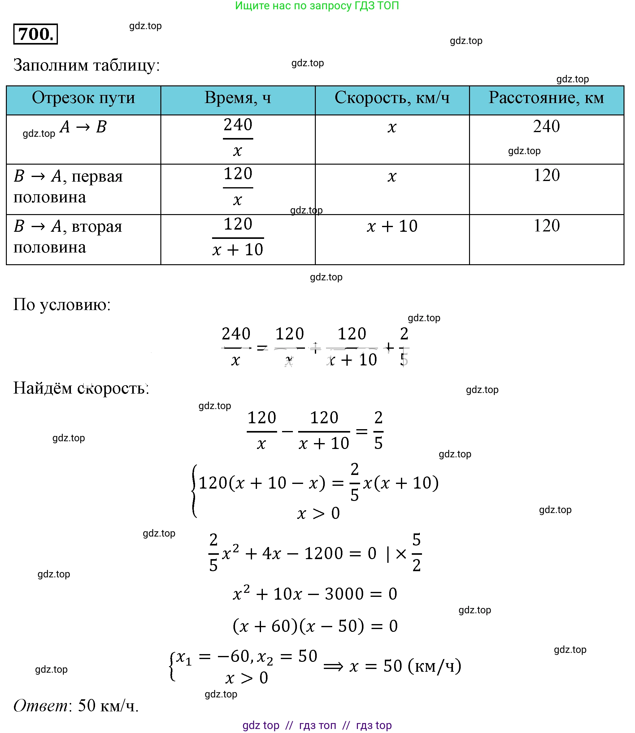 Алгебра, 8 класс Учебник, авторы: Макарычев Юрий Николаевич, Миндюк Нора Григорьевна, Нешков Константин Иванович, Суворова Светлана Борисовна, издательство Просвещение, Москва, 2019 - 2022, белого цвета, страница 156, номер 700, Решение 4