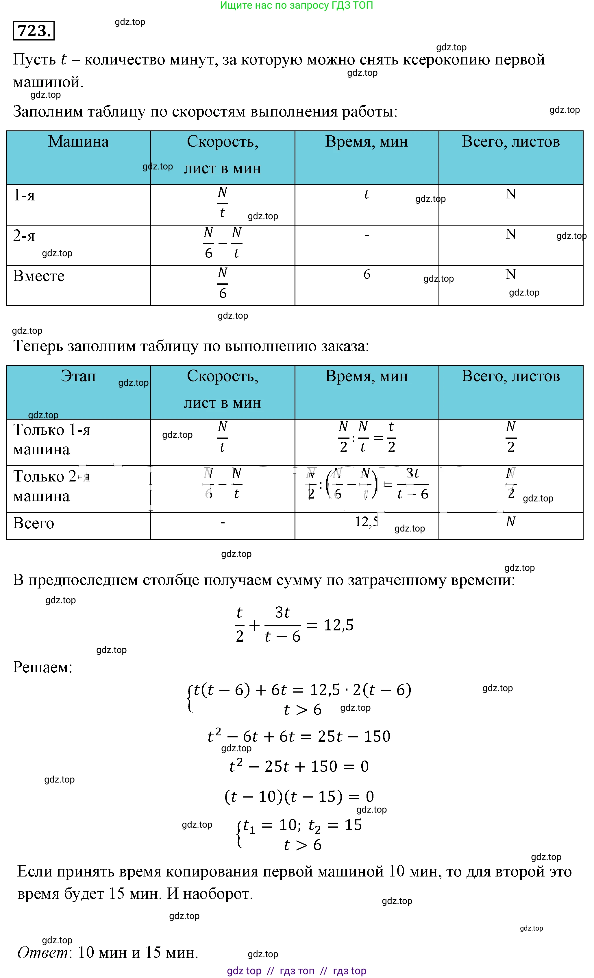 Алгебра, 8 класс Учебник, авторы: Макарычев Юрий Николаевич, Миндюк Нора Григорьевна, Нешков Константин Иванович, Суворова Светлана Борисовна, издательство Просвещение, Москва, 2019 - 2022, белого цвета, страница 159, номер 723, Решение 4