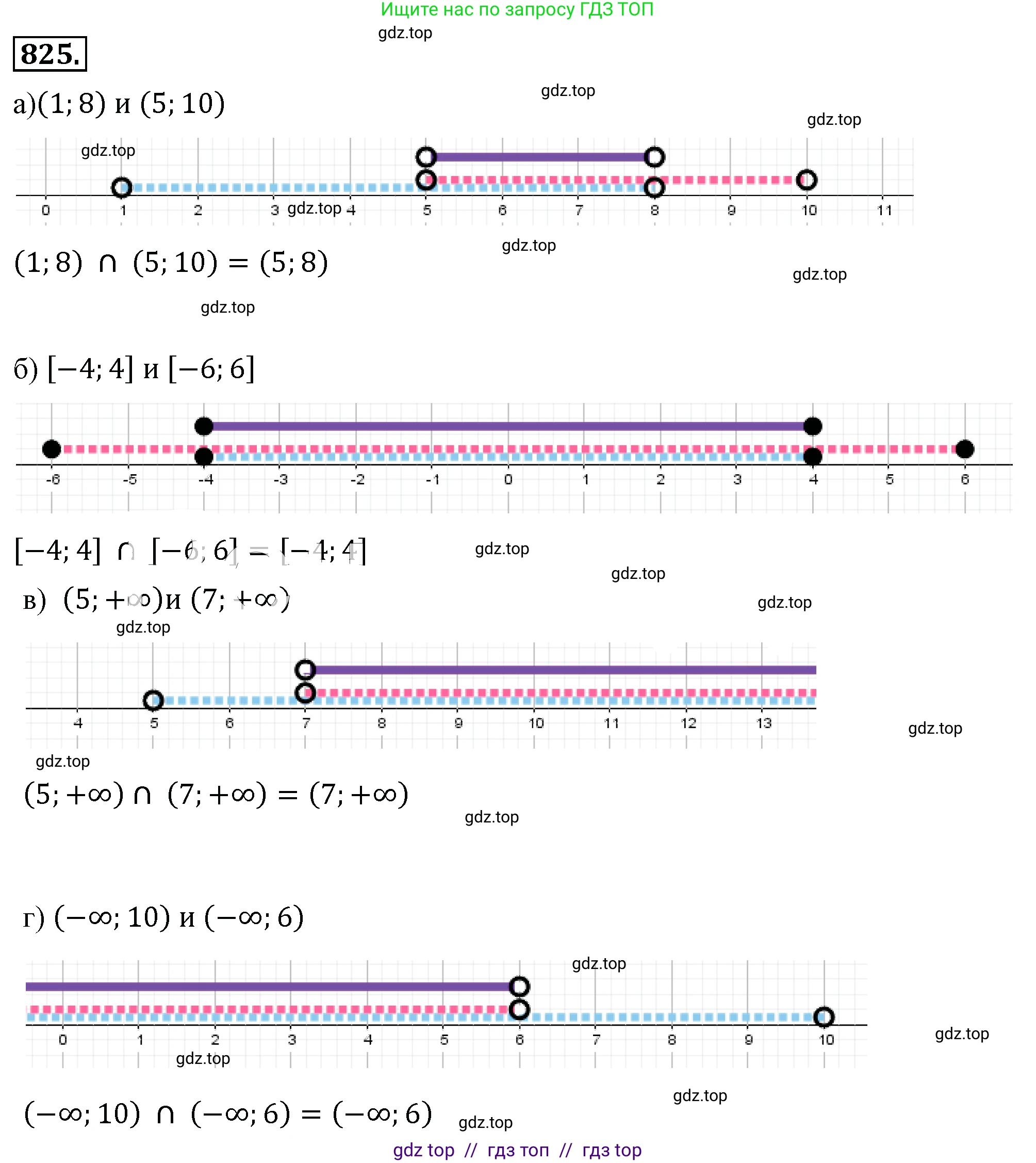 Алгебра, 8 класс Учебник, авторы: Макарычев Юрий Николаевич, Миндюк Нора Григорьевна, Нешков Константин Иванович, Суворова Светлана Борисовна, издательство Просвещение, Москва, 2019 - 2022, белого цвета, страница 185, номер 825, Решение 4