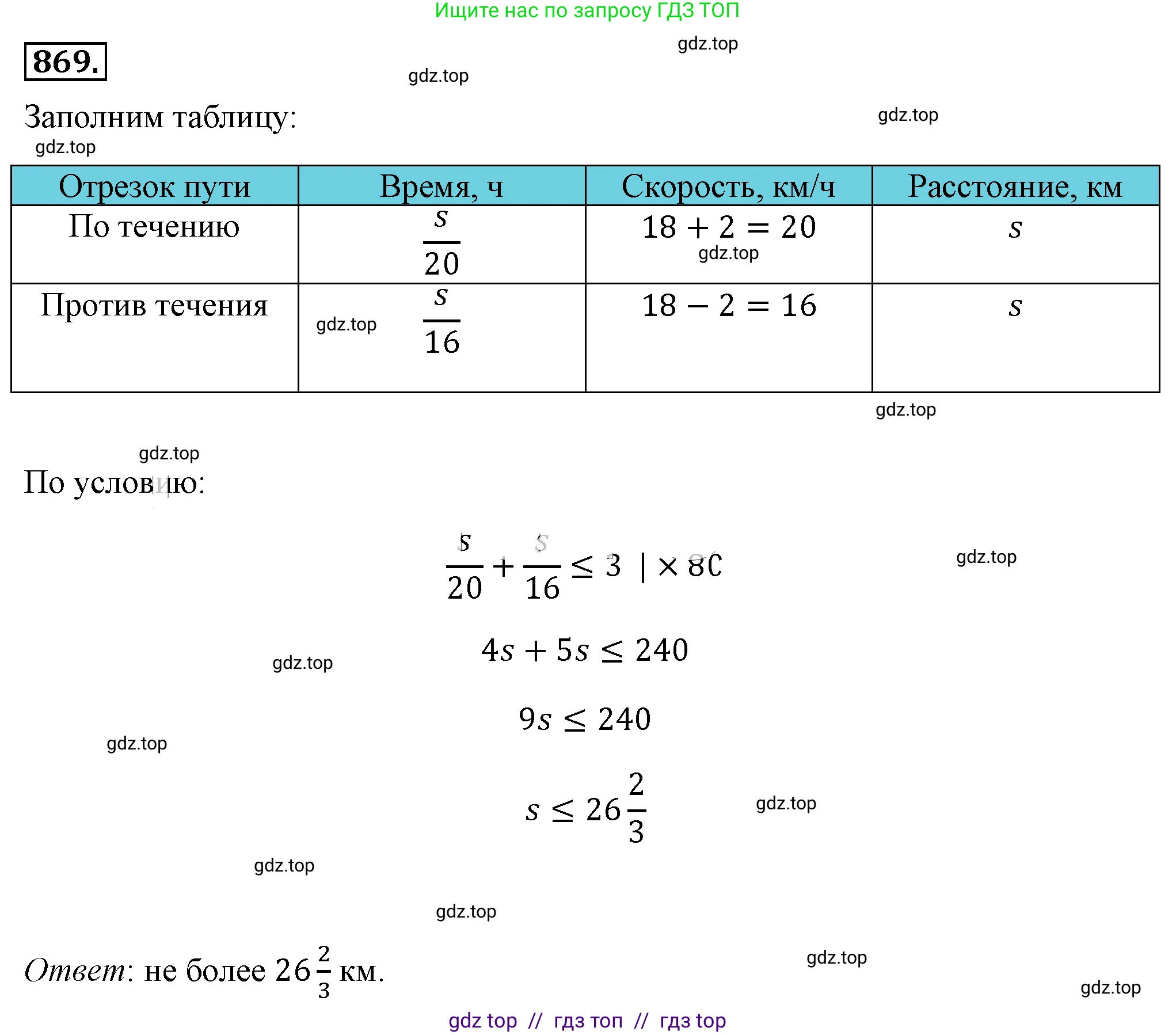 Алгебра, 8 класс Учебник, авторы: Макарычев Юрий Николаевич, Миндюк Нора Григорьевна, Нешков Константин Иванович, Суворова Светлана Борисовна, издательство Просвещение, Москва, 2019 - 2022, белого цвета, страница 194, номер 869, Решение 4