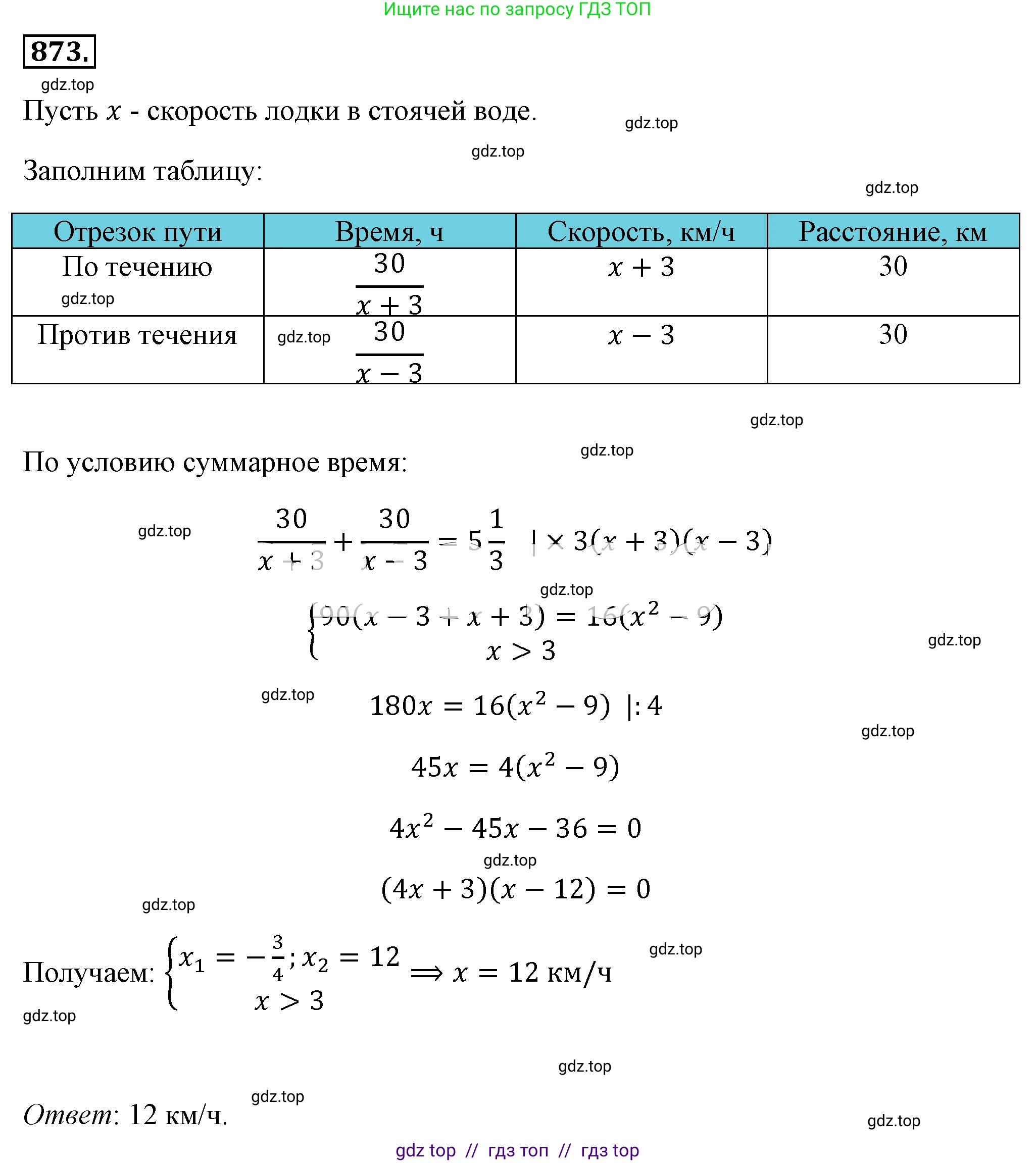 Алгебра, 8 класс Учебник, авторы: Макарычев Юрий Николаевич, Миндюк Нора Григорьевна, Нешков Константин Иванович, Суворова Светлана Борисовна, издательство Просвещение, Москва, 2019 - 2022, белого цвета, страница 194, номер 873, Решение 4