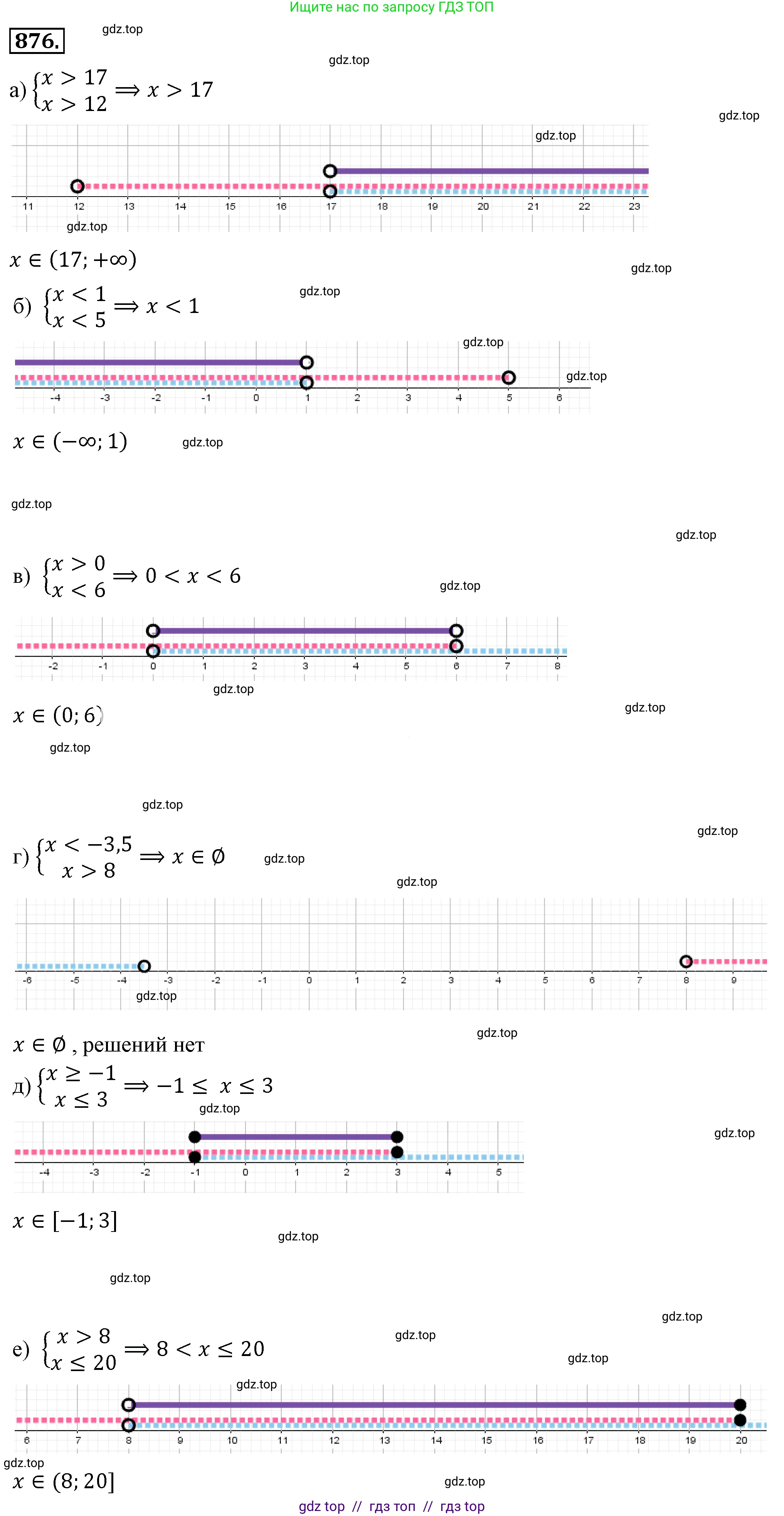 Алгебра, 8 класс Учебник, авторы: Макарычев Юрий Николаевич, Миндюк Нора Григорьевна, Нешков Константин Иванович, Суворова Светлана Борисовна, издательство Просвещение, Москва, 2019 - 2022, белого цвета, страница 198, номер 876, Решение 4