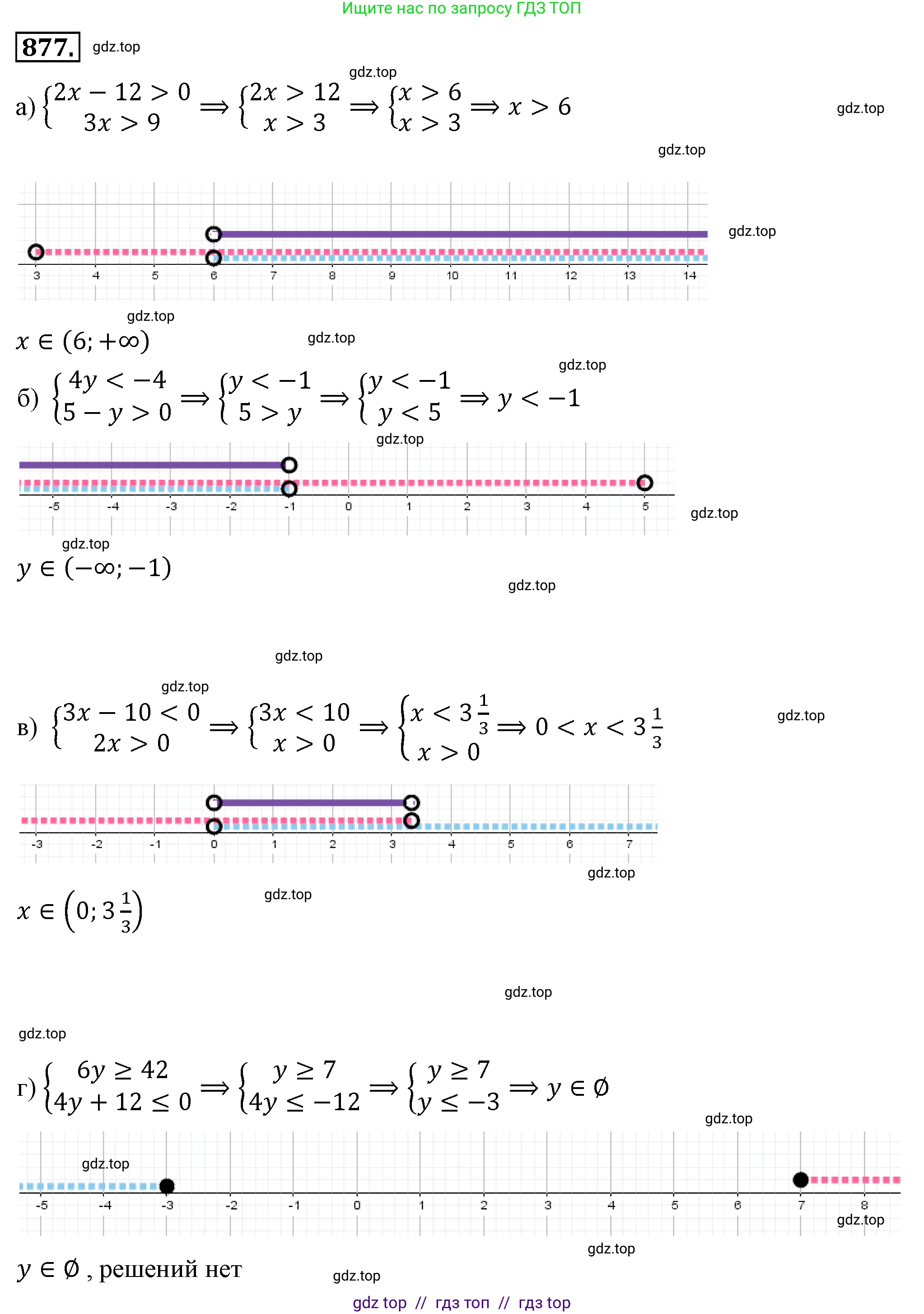Алгебра, 8 класс Учебник, авторы: Макарычев Юрий Николаевич, Миндюк Нора Григорьевна, Нешков Константин Иванович, Суворова Светлана Борисовна, издательство Просвещение, Москва, 2019 - 2022, белого цвета, страница 198, номер 877, Решение 4