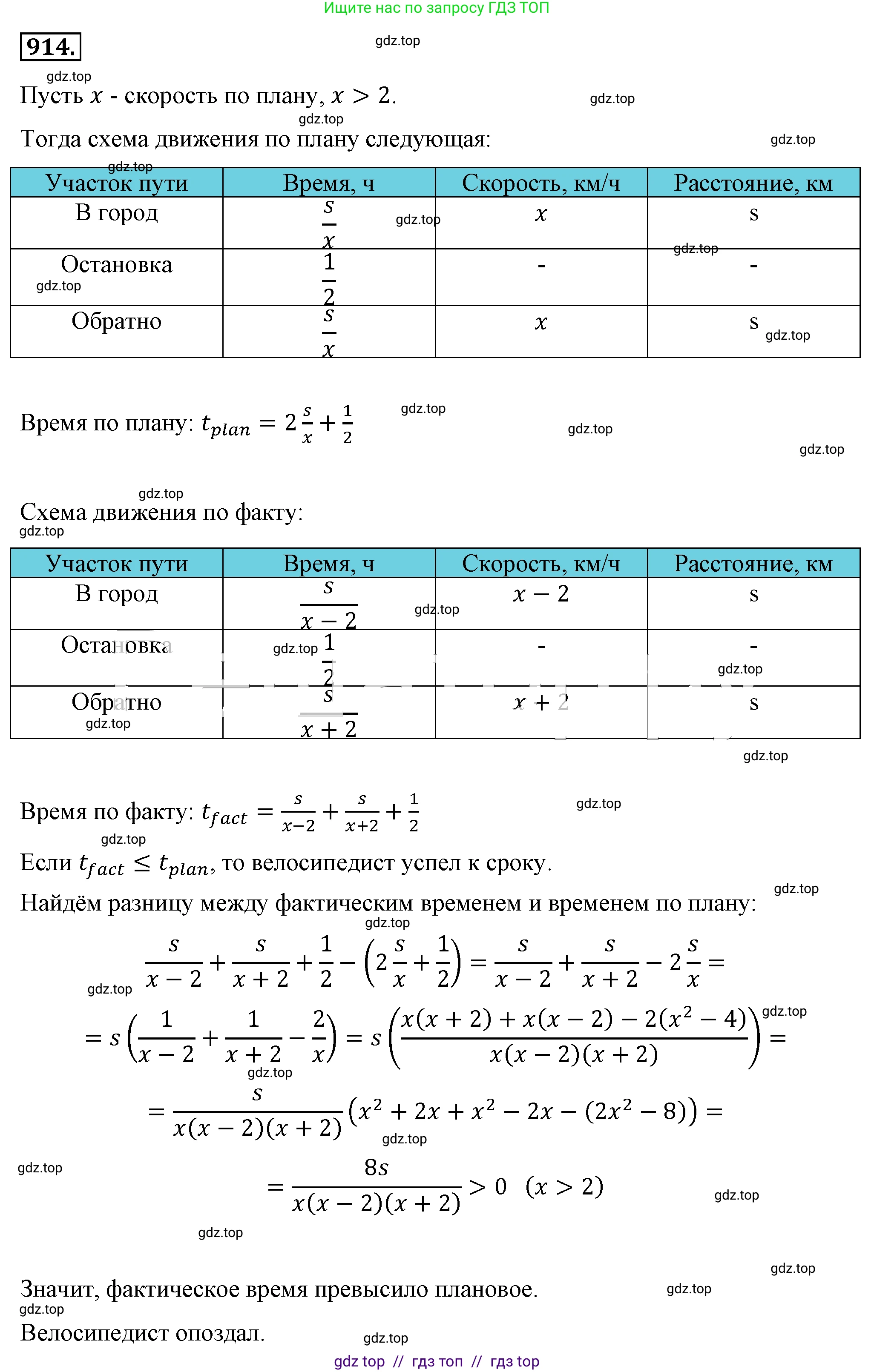 Алгебра, 8 класс Учебник, авторы: Макарычев Юрий Николаевич, Миндюк Нора Григорьевна, Нешков Константин Иванович, Суворова Светлана Борисовна, издательство Просвещение, Москва, 2019 - 2022, белого цвета, страница 206, номер 914, Решение 4