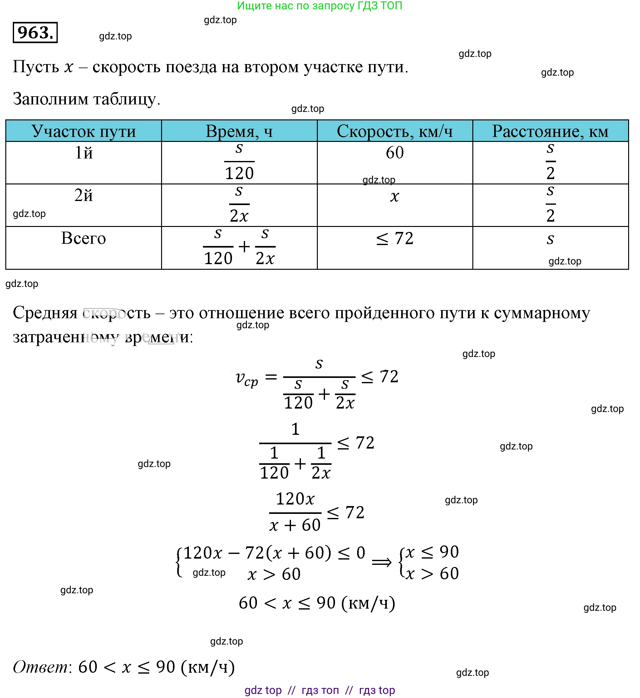 Алгебра, 8 класс Учебник, авторы: Макарычев Юрий Николаевич, Миндюк Нора Григорьевна, Нешков Константин Иванович, Суворова Светлана Борисовна, издательство Просвещение, Москва, 2019 - 2022, белого цвета, страница 212, номер 963, Решение 4