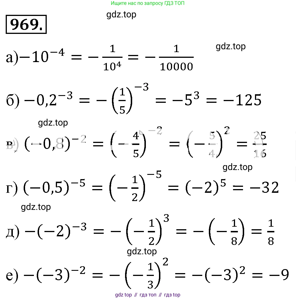Алгебра, 8 класс Учебник, авторы: Макарычев Юрий Николаевич, Миндюк Нора Григорьевна, Нешков Константин Иванович, Суворова Светлана Борисовна, издательство Просвещение, Москва, 2019 - 2022, белого цвета, страница 215, номер 969, Решение 4