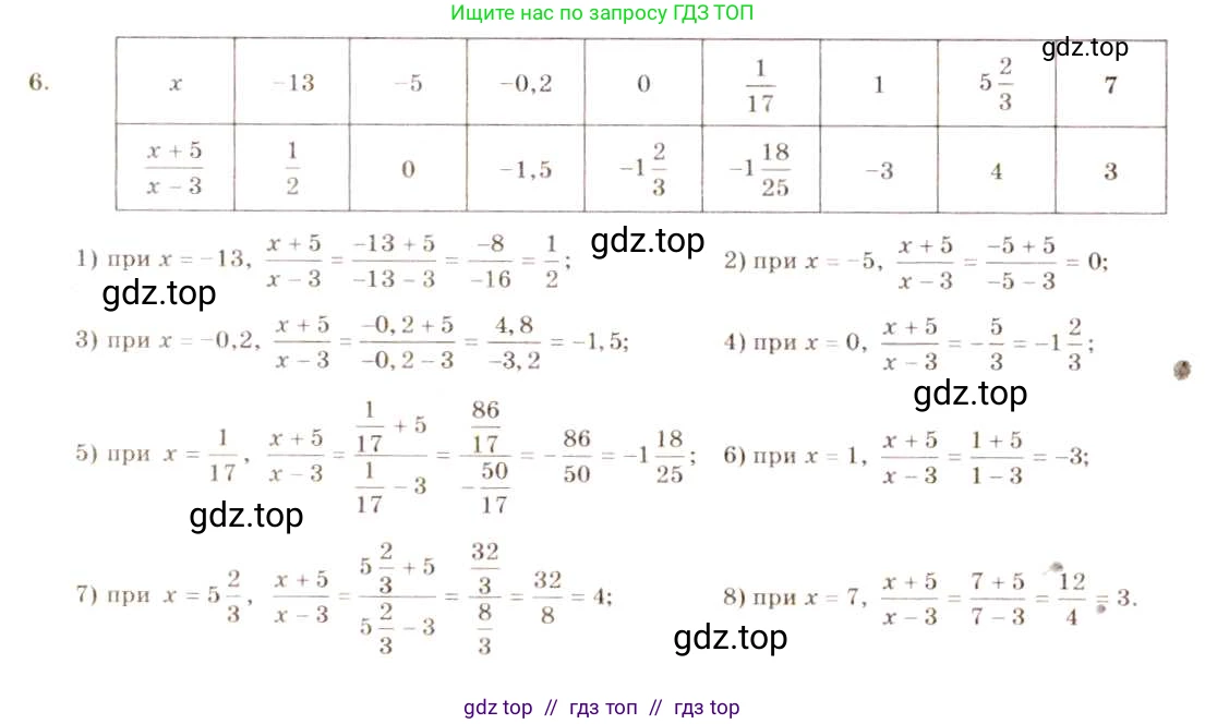 Алгебра, 8 класс Учебник, авторы: Макарычев Юрий Николаевич, Миндюк Нора Григорьевна, Нешков Константин Иванович, Суворова Светлана Борисовна, издательство Просвещение, Москва, 2019 - 2022, белого цвета, страница 8, номер 6, Решение 5