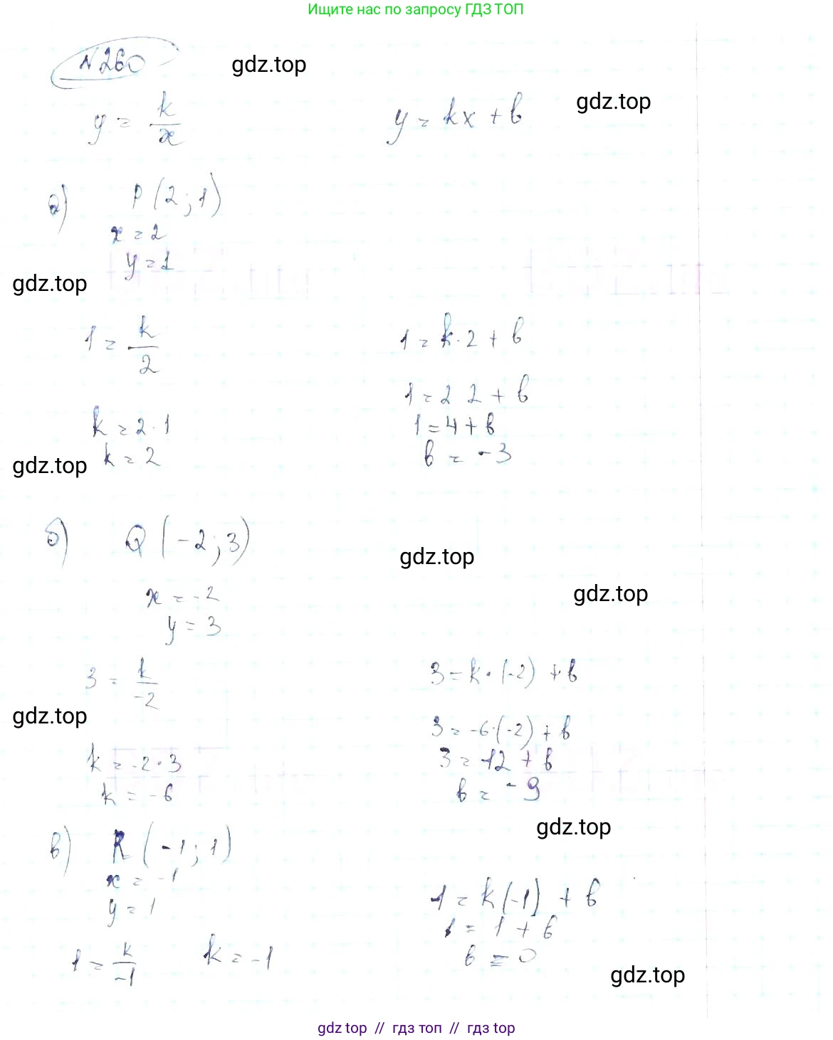 Алгебра, 8 класс Учебник, авторы: Макарычев Юрий Николаевич, Миндюк Нора Григорьевна, Нешков Константин Иванович, Суворова Светлана Борисовна, издательство Просвещение, Москва, 2019 - 2022, белого цвета, страница 60, номер 260, Решение 6