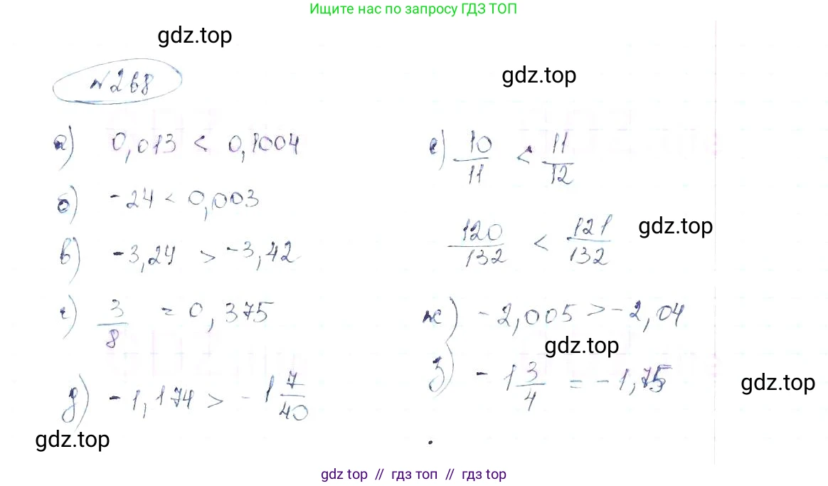 Алгебра, 8 класс Учебник, авторы: Макарычев Юрий Николаевич, Миндюк Нора Григорьевна, Нешков Константин Иванович, Суворова Светлана Борисовна, издательство Просвещение, Москва, 2019 - 2022, белого цвета, страница 66, номер 268, Решение 6