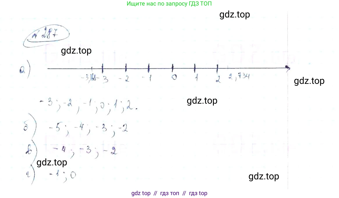 Алгебра, 8 класс Учебник, авторы: Макарычев Юрий Николаевич, Миндюк Нора Григорьевна, Нешков Константин Иванович, Суворова Светлана Борисовна, издательство Просвещение, Москва, 2019 - 2022, белого цвета, страница 72, номер 287, Решение 6