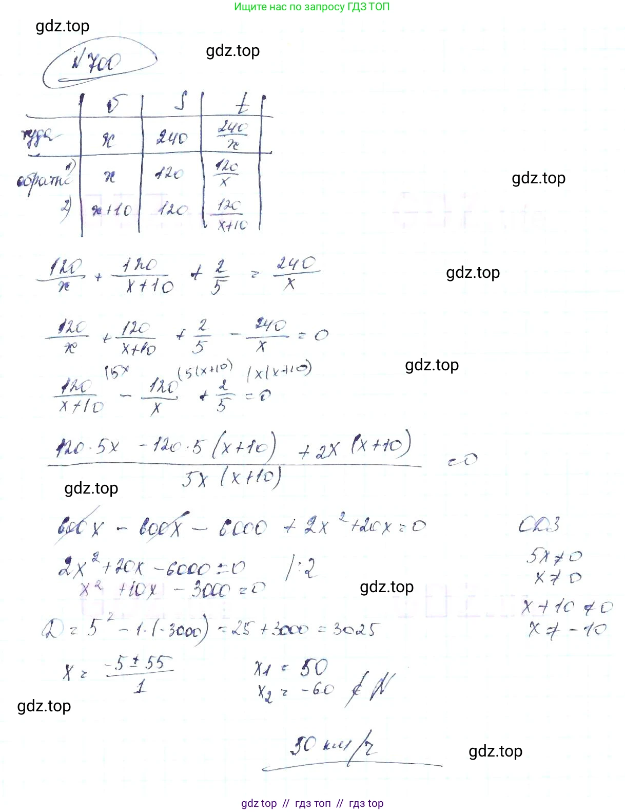 Алгебра, 8 класс Учебник, авторы: Макарычев Юрий Николаевич, Миндюк Нора Григорьевна, Нешков Константин Иванович, Суворова Светлана Борисовна, издательство Просвещение, Москва, 2019 - 2022, белого цвета, страница 156, номер 700, Решение 6