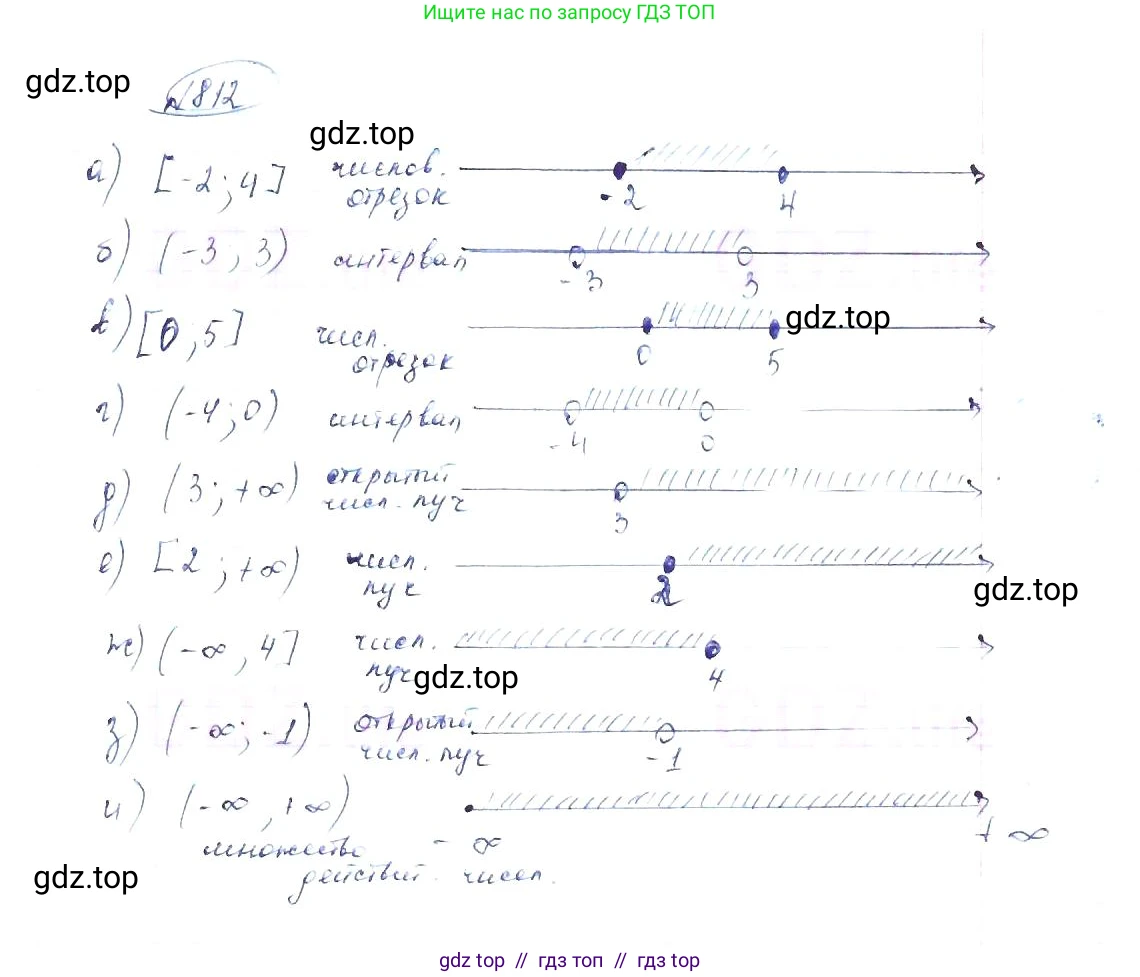 Алгебра, 8 класс Учебник, авторы: Макарычев Юрий Николаевич, Миндюк Нора Григорьевна, Нешков Константин Иванович, Суворова Светлана Борисовна, издательство Просвещение, Москва, 2019 - 2022, белого цвета, страница 184, номер 812, Решение 6