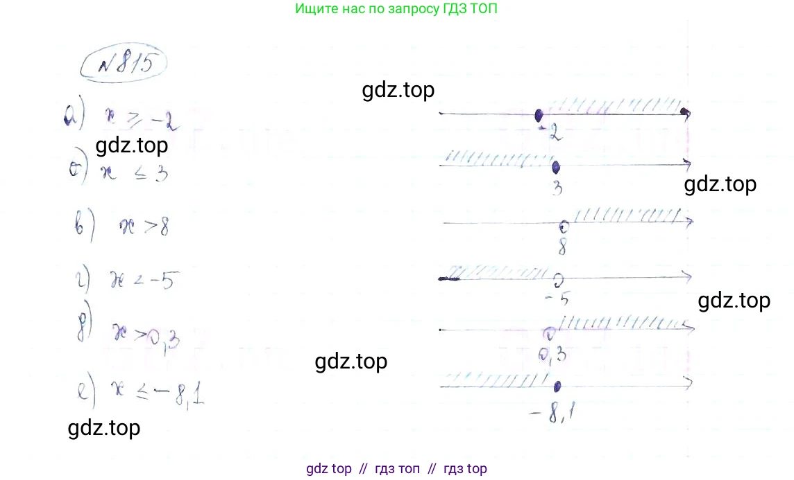 Алгебра, 8 класс Учебник, авторы: Макарычев Юрий Николаевич, Миндюк Нора Григорьевна, Нешков Константин Иванович, Суворова Светлана Борисовна, издательство Просвещение, Москва, 2019 - 2022, белого цвета, страница 184, номер 815, Решение 6