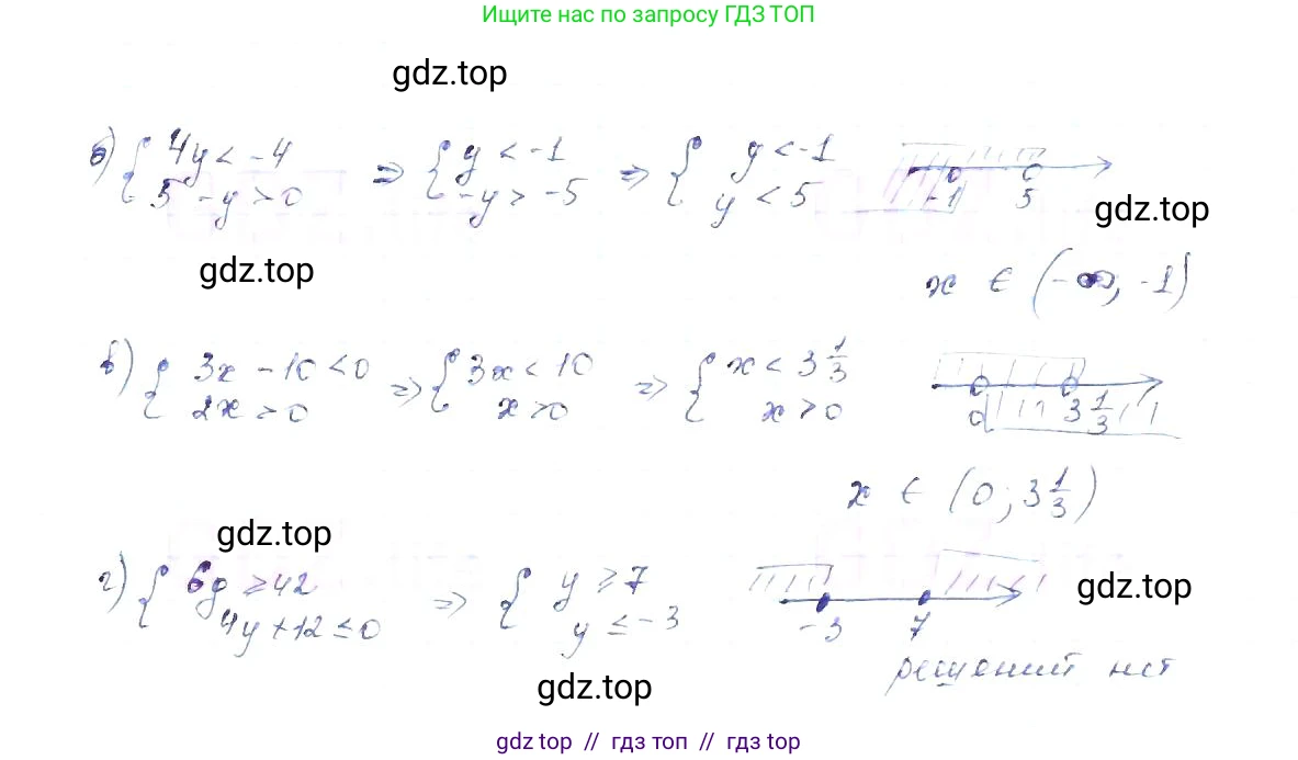 Алгебра, 8 класс Учебник, авторы: Макарычев Юрий Николаевич, Миндюк Нора Григорьевна, Нешков Константин Иванович, Суворова Светлана Борисовна, издательство Просвещение, Москва, 2019 - 2022, белого цвета, страница 198, номер 877, Решение 6 (продолжение 2)