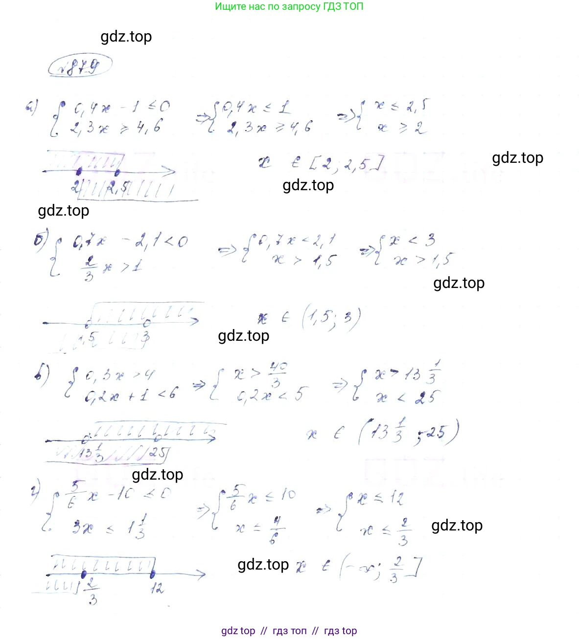 Алгебра, 8 класс Учебник, авторы: Макарычев Юрий Николаевич, Миндюк Нора Григорьевна, Нешков Константин Иванович, Суворова Светлана Борисовна, издательство Просвещение, Москва, 2019 - 2022, белого цвета, страница 198, номер 879, Решение 6