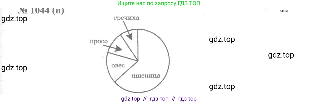 Алгебра, 8 класс Учебник, авторы: Макарычев Юрий Николаевич, Миндюк Нора Григорьевна, Нешков Константин Иванович, Суворова Светлана Борисовна, издательство Просвещение, Москва, 2019 - 2022, белого цвета, страница 235, номер 1044, Решение 7
