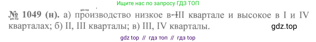 Алгебра, 8 класс Учебник, авторы: Макарычев Юрий Николаевич, Миндюк Нора Григорьевна, Нешков Константин Иванович, Суворова Светлана Борисовна, издательство Просвещение, Москва, 2019 - 2022, белого цвета, страница 236, номер 1049, Решение 7
