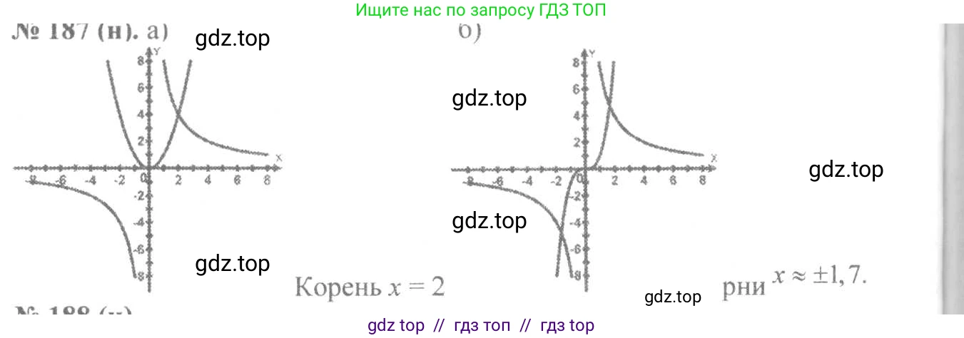 Алгебра, 8 класс Учебник, авторы: Макарычев Юрий Николаевич, Миндюк Нора Григорьевна, Нешков Константин Иванович, Суворова Светлана Борисовна, издательство Просвещение, Москва, 2019 - 2022, белого цвета, страница 47, номер 187, Решение 7