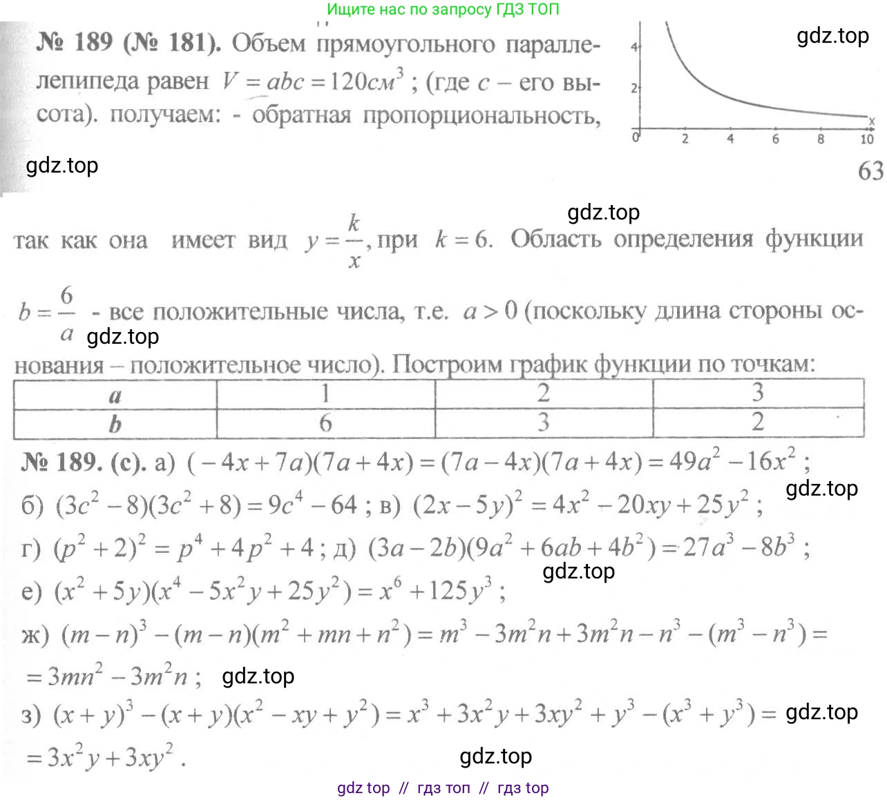 Алгебра, 8 класс Учебник, авторы: Макарычев Юрий Николаевич, Миндюк Нора Григорьевна, Нешков Константин Иванович, Суворова Светлана Борисовна, издательство Просвещение, Москва, 2019 - 2022, белого цвета, страница 47, номер 189, Решение 7