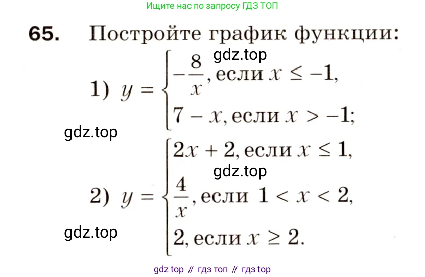 Алгебра, 8 класс Дидактические материалы, авторы: Мерзляк Аркадий Григорьевич, Полонский Виталий Борисович, Рабинович Ефим Михайлович, Якир Михаил Семёнович, издательство Просвещение, Москва, 2014, розового цвета, страница 65