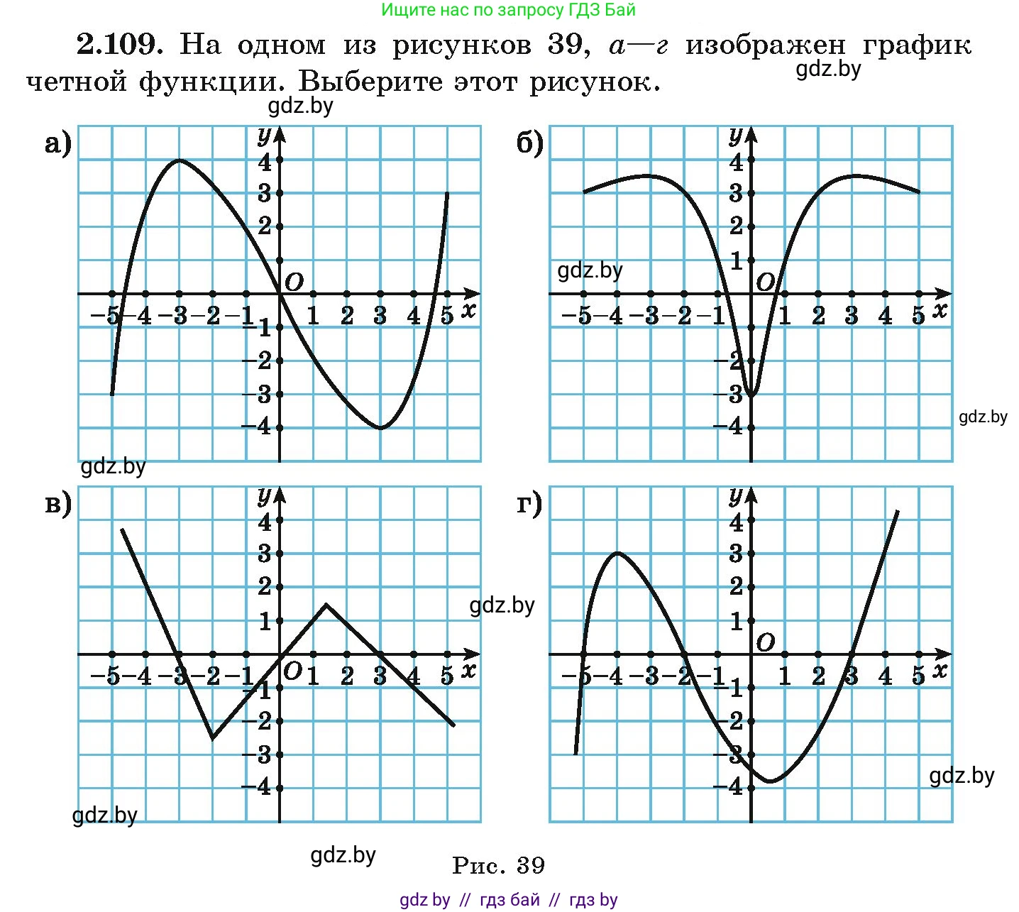 Алгебра, 9 класс Учебник, авторы: Арефьева Ирина Глебовна, Пирютко Ольга Николаевна, издательство Народная асвета, Минск, 2019, голубого цвета, страница 115, номер 2.109, Условие
